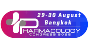 Pharmacology Congress 2022